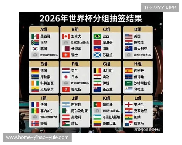 2026世界杯全赛程图解一览精彩对阵与关键赛事时间安排